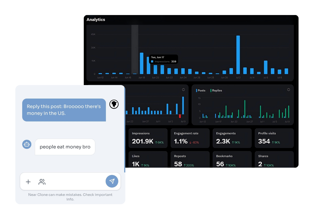 Visual for Accelerate Your Monetization